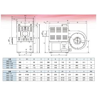 （株）スイデン 熱風機 SHD 熱風機 SHD-7.5J