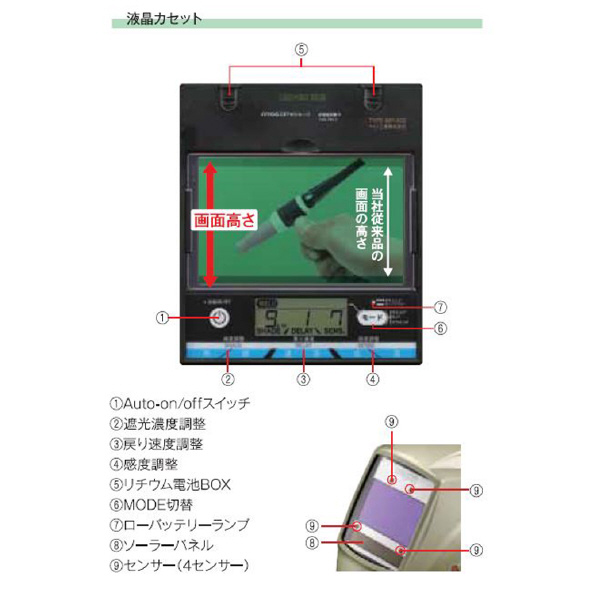 マイト工業（株） レインボーマスク MR レインボーマスク MR-920-H