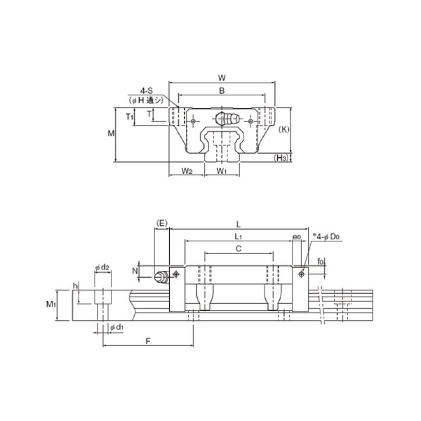 ＴＨＫ（株） LMガイド用ブロック SHS ＬＭガイド用ブロック SHS15LC1SS(GK) BLOCK