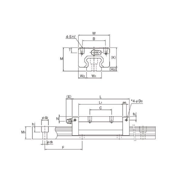 ＴＨＫ（株） LMガイド用ブロック SHS ＬＭガイド用ブロック SHS15LV1SS(GK) BLOCK