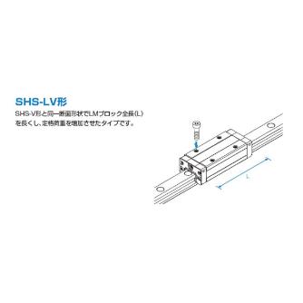 ＴＨＫ（株） LMガイド用ブロック SHS ＬＭガイド用ブロック SHS15LV1SS(GK) BLOCK