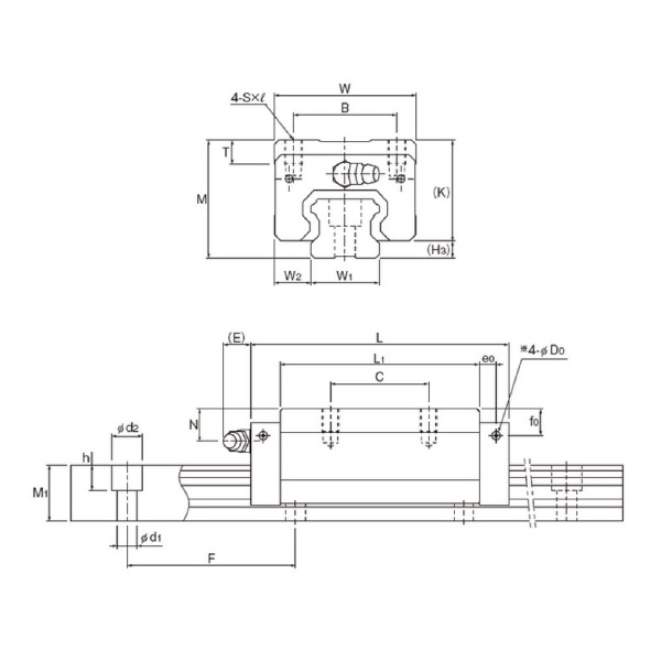 ＴＨＫ（株） LMガイド用ブロック SHS ＬＭガイド用ブロック SHS25R1SS(GK) BLOCK