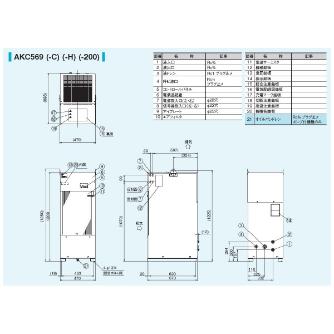 ダイキン工業（株） インバータオイルコン9型 AKC インバータオイルコン９型 AKC569