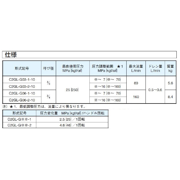 ダイキン工業（株） C2形低圧減圧弁 C2GL-G Ｃ２形低圧減圧弁 C2GL-G03-2-10