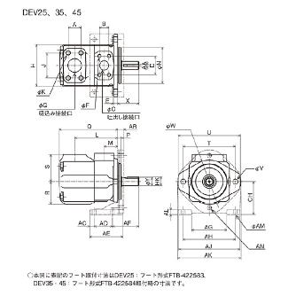 ダイキン工業（株） 中圧カートリッジ型ベーンポンプ DEV 中圧カートリッジ型ベーンポンプ DEV25-10-L-10