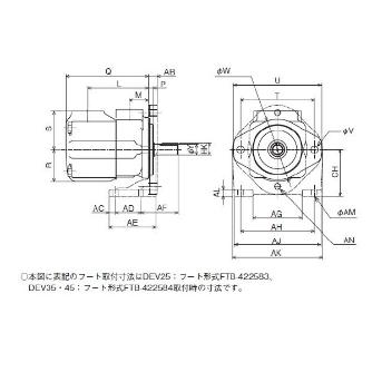 ダイキン工業（株） 中圧カートリッジ型ベーンポンプ DEV 中圧カートリッジ型ベーンポンプ DEV35-35-R-10