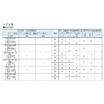 ダイキン工業（株） 電磁操作弁 F-KSO-G 電磁操作弁 F-KSO-G02-2DB-30