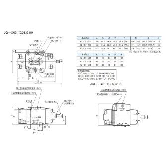 ダイキン工業（株） チェック弁付圧力制御弁 JQC-G チェック弁付圧力制御弁 JQC-G03-2C-12-W