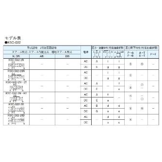 ダイキン工業（株） 電磁操作弁 KSO-G02-2DB 電磁操作弁 KSO-G02-2DB-30-N-CLE