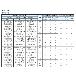 ダイキン工業（株） 電磁操作弁 KSO-G03-4CP 電磁操作弁 KSO-G03-4CP-20-EP
