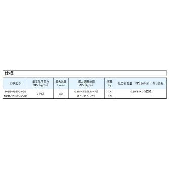 ダイキン工業（株） モジュラースタック形低圧減圧弁 MGB モジュラースタック形低圧減圧弁 MGB-02B-03-55-GT