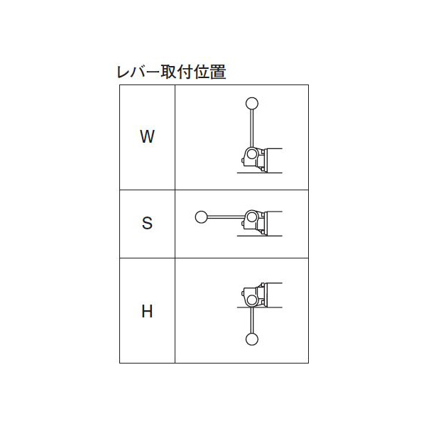 ダイキン工業（株） 手動比例切換弁 MHV 手動比例切換弁 MHV12KLFH3A25-H