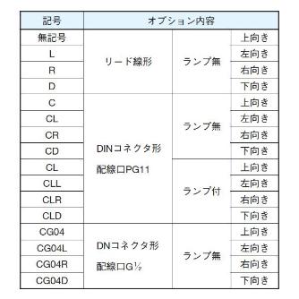 ダイキン工業（株） 圧力スイッチ MPS 圧力スイッチ MPS-02A-2B-60-CLR