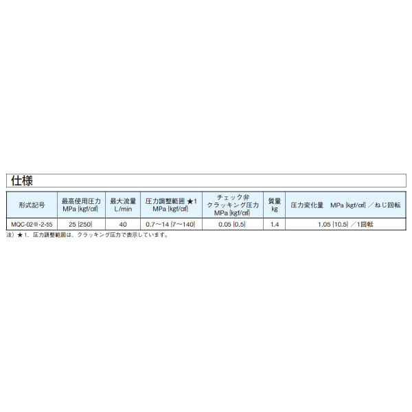 ダイキン工業（株） モジュラースタック形カウンタバランス弁 MQC モジュラースタック形カウンタバランス弁 MQC-02A-2-55-G