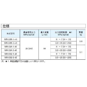 ダイキン工業（株） モジュラースタック形リリーフ弁 MR モジュラースタック形リリーフ弁 MR-03A-1-45