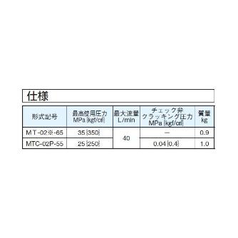 ダイキン工業（株） モジュラースタック形絞り弁 MT モジュラースタック形絞り弁 MT-02T-65-G