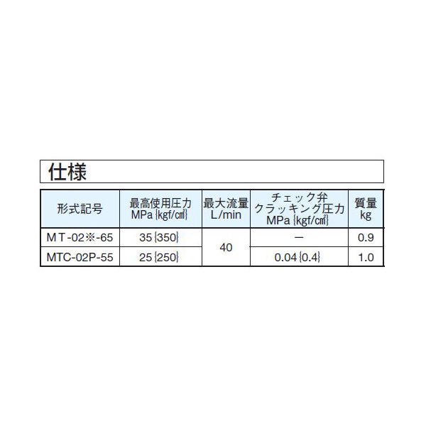 ダイキン工業（株） モジュラースタック形絞り弁 MT モジュラースタック形絞り弁 MT-02T-65-G