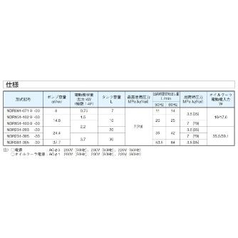 ダイキン工業（株） ロータパック NDR ロータパック NDR081-071H-30-E