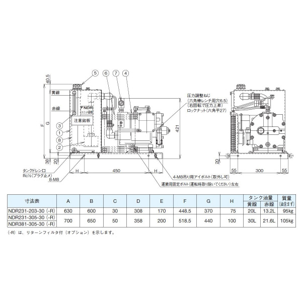 ダイキン工業（株） ロータパック NDR ロータパック NDR231-203-30-R