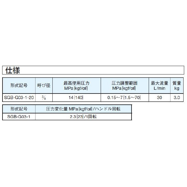 ダイキン工業（株） 低圧減圧弁 SGB-G 低圧減圧弁 SGB-G03-1-20-SP