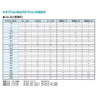 ダイキン工業（株） インバータオイルコン9型 AKJ インバータオイルコン９型 AKJ189