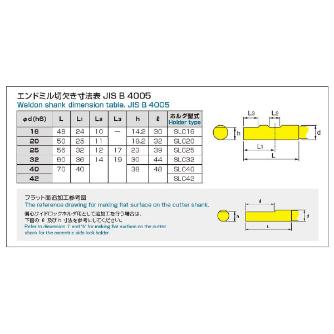 （株）ＭＳＴコーポレーション サイドロックホルダ A125-SLC サイドロックホルダ A125-SLC20-195
