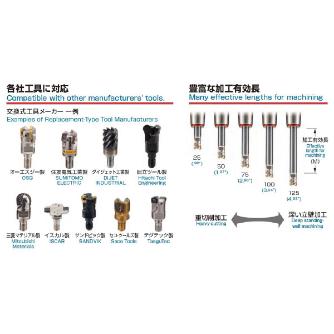 （株）ＭＳＴコーポレーション レッドスクリューアーバ BT40-RSG レッドスクリューアーバ BT40-RSG10-125-M25