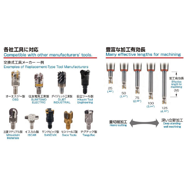 （株）ＭＳＴコーポレーション レッドスクリューアーバ BT50-RSG レッドスクリューアーバ BT50-RSG10-170-M25