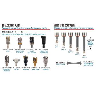 （株）ＭＳＴコーポレーション レッドスクリューアーバ BT50-RSG レッドスクリューアーバ BT50-RSG12-165-M50