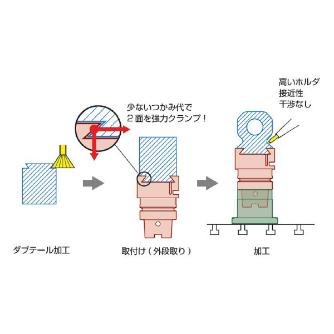 （株）ＭＳＴコーポレーション ダブテール/スマートグリップ A-DOC ダブテール／スマートグリップ A40-DOC25-55
