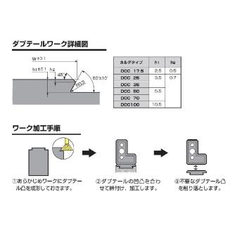 （株）ＭＳＴコーポレーション ダブテール/スマートグリップ F-DOC ダブテール／スマートグリップ F140S80-DOC17.5-60