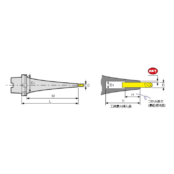 （株）ＭＳＴコーポレーション スリムライン カーブ A100-SLFA CV スリムライン　カーブ A100-SLFA10-255 CV