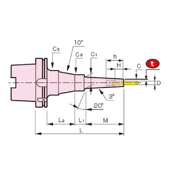 （株）ＭＳＴコーポレーション スリムライン モノ3° A125-SLFB スリムライン　モノ３° A125-SLFB16-150-M22