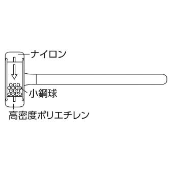 オーエッチ工業（株） イージーショックレスハンマ(1－1/2) EZ-15 イージーショックレスハンマ（１－１／２） EZ-15