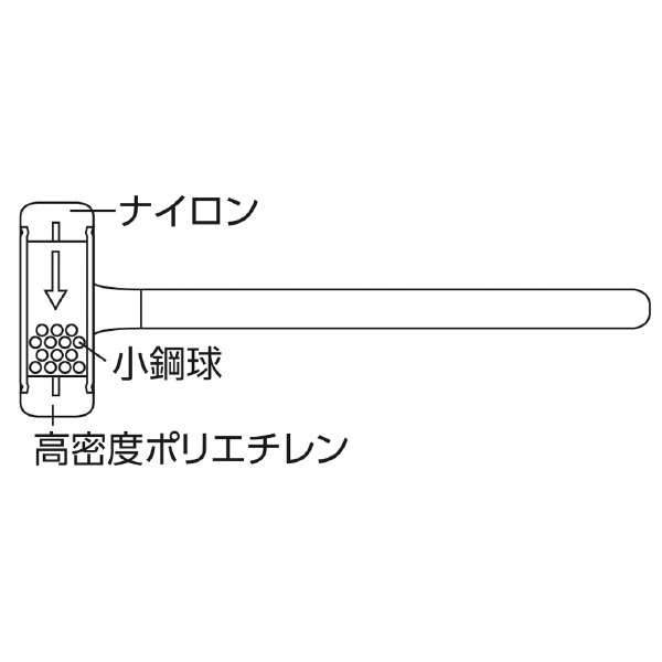 オーエッチ工業（株） イージーショックレスハンマ(1－1/2) EZ-15 イージーショックレスハンマ（１－１／２） EZ-15