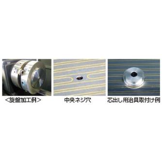 カネテック（株） 永磁チャック RMCB 永磁チャック RMCB-20