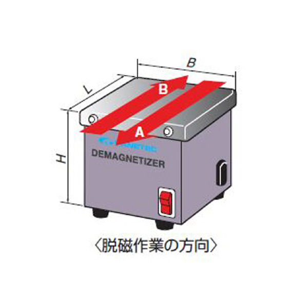 カネテック（株） 脱磁器 KMDY 脱磁器 KMDY-1