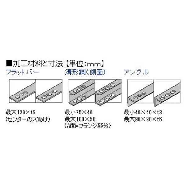 （株）オグラ 電動油圧パンチャー HPC 電動油圧パンチャー HPC-N186W