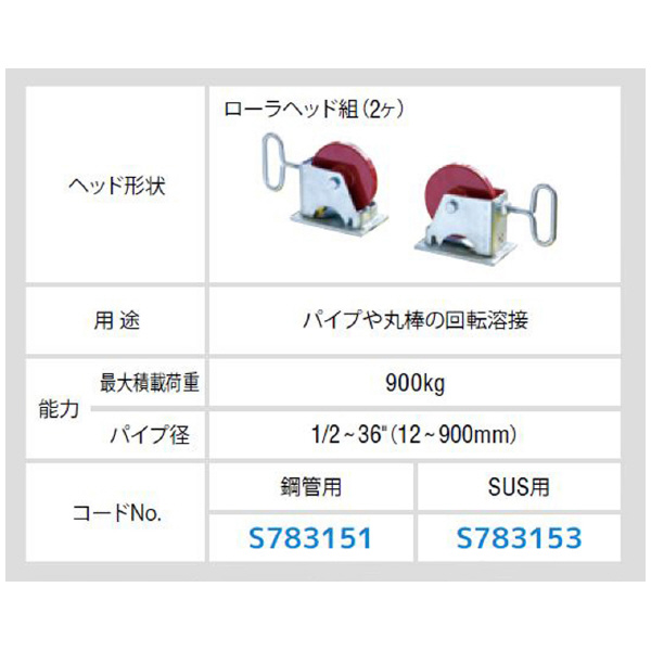アサダ（株） 溶接冶具 ローラヘッド 溶接冶具 S783151 ﾛｰﾗﾍｯﾄﾞ/ｺｳｶﾝ