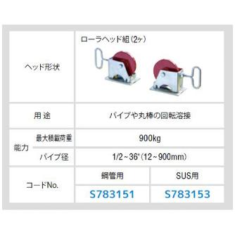 アサダ（株） 溶接冶具 ローラヘッド 溶接冶具 S783153 ﾛｰﾗﾍｯﾄﾞ/SUS