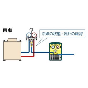アサダ（株） サイトグラス ES オプション ES605 ｻｲﾄｸﾞﾗｽ1/2X1/2