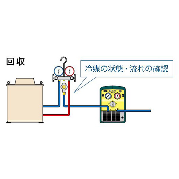 アサダ（株） サイトグラス ES オプション ES605 ｻｲﾄｸﾞﾗｽ1/2X1/2