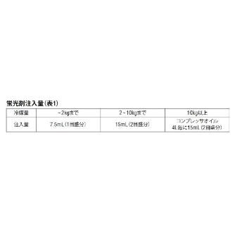 アサダ（株） 蛍光剤法 Y69789 マイクロUVエアコンキット 蛍光剤法 Y69789 ﾏｲｸﾛUVｴｱｺﾝｷｯﾄ