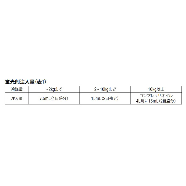 アサダ（株） 蛍光剤法 Y69789 マイクロUVエアコンキット 蛍光剤法 Y69789 ﾏｲｸﾛUVｴｱｺﾝｷｯﾄ
