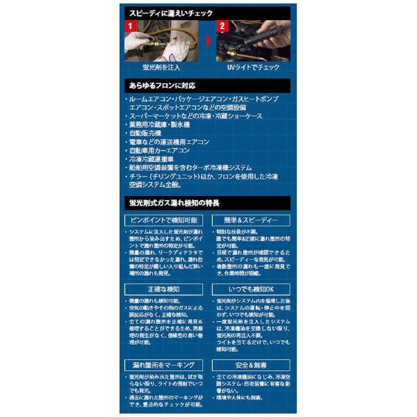 アサダ（株） 蛍光剤法 Y69789 マイクロUVエアコンキット 蛍光剤法 Y69789 ﾏｲｸﾛUVｴｱｺﾝｷｯﾄ