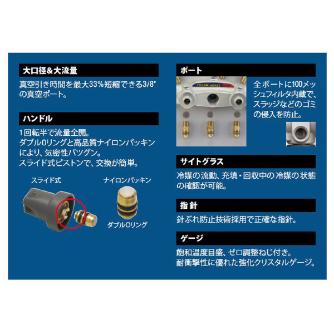 アサダ（株） マニホールド マニホールド Y40933C ﾀｲﾀﾝ4ﾊﾞﾙﾌﾞ80ｹｰｽ/R410A