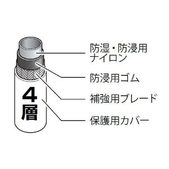 アサダ（株） チャージングホースプラス2 Y チャージングホースプラスⅡ Y18510 3/4X300/R410A