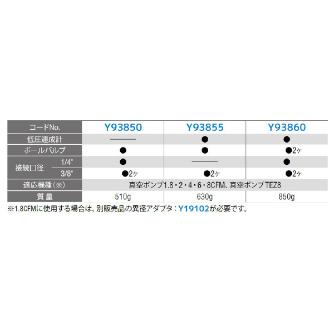 アサダ（株） OP マニホールド オプション Y93855 ﾏﾆﾎｰﾙﾄﾞ