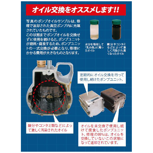 アサダ（株） 真空ポンプオイル0.47 オプション Y93091 ｼﾝｸｳﾎﾟﾝﾌﾟｵｲﾙ0.47