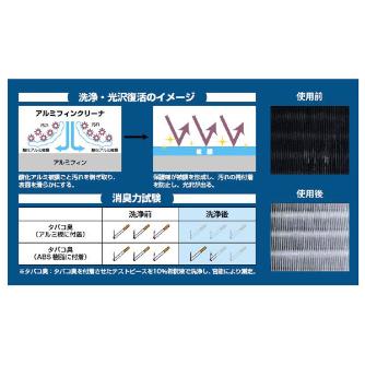 アサダ（株） 洗浄剤 EP 洗浄剤 EP376 ｼﾙﾊﾞｰNﾌﾟﾗｽ10KG
